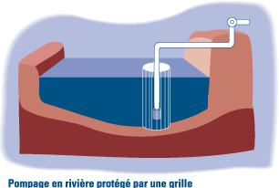 eau potable10