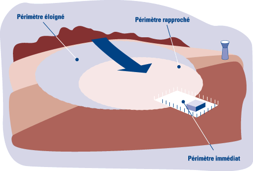eau potable7